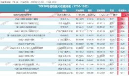 自贡全网爆料事件最新情况,最新进展及各方回应全解析