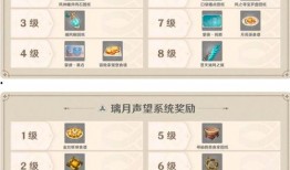 原神2.1最新爆料,神秘角色登场，探索未知领域