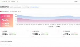抖音新瓜最新爆料学生,揭秘学生群体最新热点事件！”
