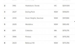 天洲最新爆料新闻报道,揭秘重大新闻事件内幕